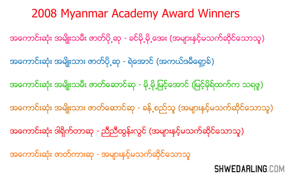 myanmar actor and actress. 2008 Myanmar Academy Award